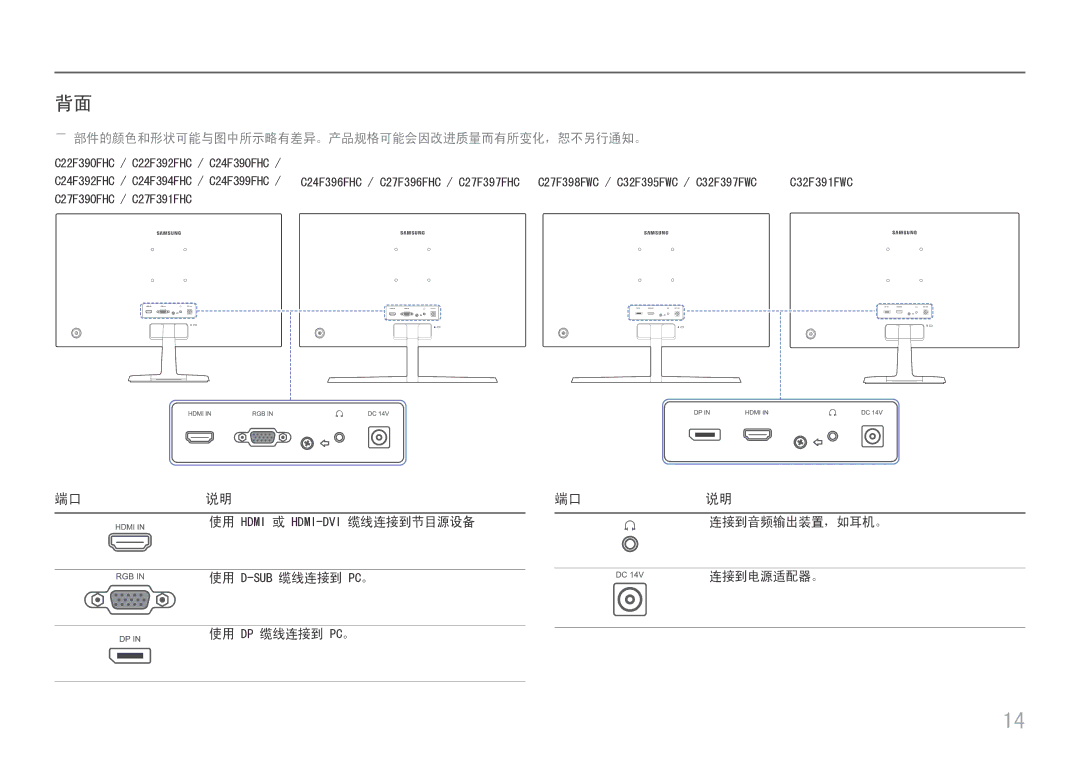 Samsung LC22F390FHUXEN, LC27F398FWUXEN manual ――部件的颜色和形状可能与图中所示略有差异。产品规格可能会因改进质量而有所变化，恕不另行通知。, 使用 Hdmi 或 HDMI-DVI缆线连接到节目源设备 