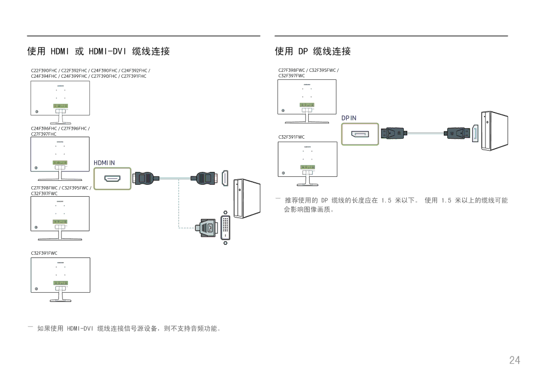 Samsung LC27F398FWUXEN, LC32F391FWUXEN, LC24F390FHUXEN, LC27F396FHUXEN manual 使用 Dp 缆线连接, ――如果使用 Hdmi-Dvi缆线连接信号源设备，则不支持音频功能。 