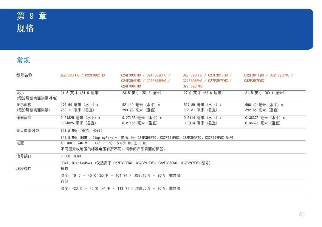 Samsung LC32F391FWUXEN manual 需沿屏幕表面测量对角 显示面积, 毫米 水平, 毫米 垂直, 像素间距, 最大像素时钟, 不同国家或地区的标准电压有所不同，请参阅产品背面的标签。 信号接口, 环境条件操作 