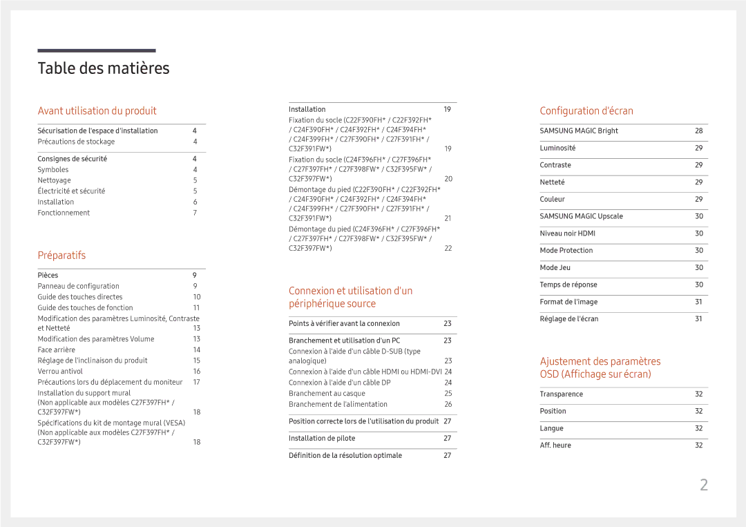 Samsung LC24F390FHUXEN, LC27F398FWUXEN, LC32F391FWUXEN, LS22E45UDWG/EN, LC27F396FHUXEN, LC24F396FHUXEN manual Table des matières 