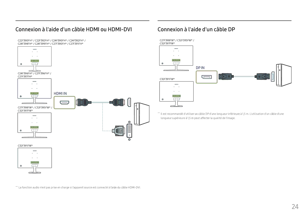 Samsung LS22E45UDWG/EN, LC27F398FWUXEN manual Connexion à laide dun câble Hdmi ou HDMI-DVI, Connexion à laide dun câble DP 