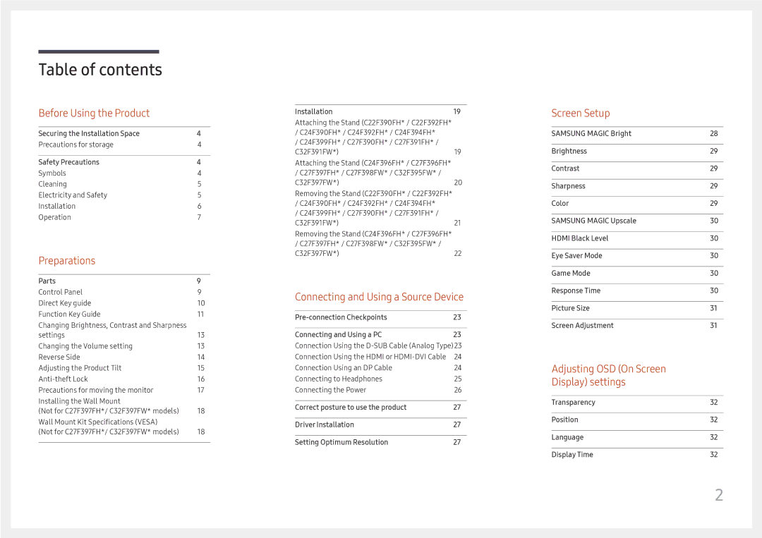 Samsung LC24F390FHUXEN, LC27F398FWUXEN, LC32F391FWUXEN, LS22E45UDWG/EN, LC27F396FHUXEN, LC24F396FHUXEN manual Table of contents 