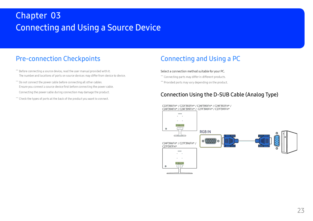 Samsung LC27F396FHIXCI manual Connecting and Using a Source Device, Pre-connection Checkpoints, Connecting and Using a PC 