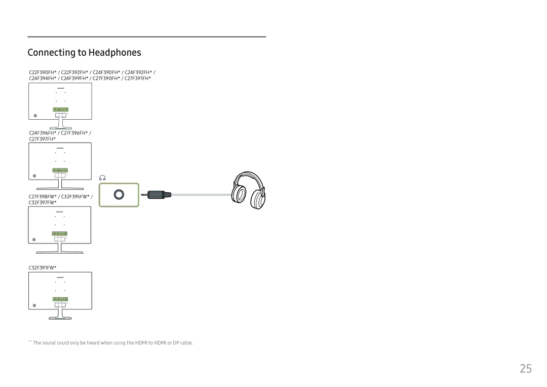 Samsung LC32F391FWIXCI, LC27F398FWUXEN, LC32F391FWUXEN, LC24F390FHUXEN, LS22E45UDWG/EN, LS22E45UDW/EN Connecting to Headphones 