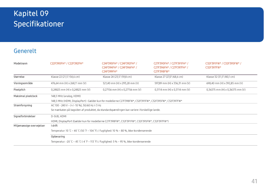 Samsung LC24F396FHUXEN, LC27F398FWUXEN, LC32F391FWUXEN, LC24F390FHUXEN, LS22E45UDWG/EN manual Specifikationer, Generelt 