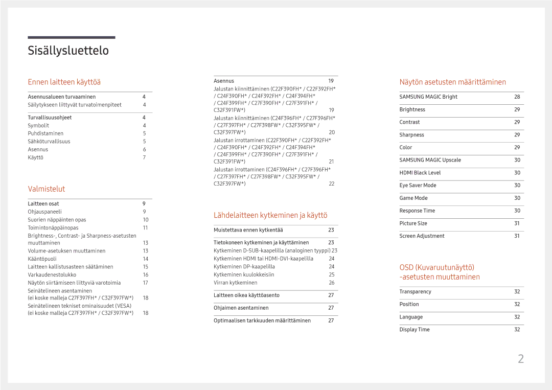 Samsung LC24F390FHUXEN, LC27F398FWUXEN, LC32F391FWUXEN, LS22E45UDWG/EN, LC27F396FHUXEN, LC24F396FHUXEN manual Sisällysluettelo 