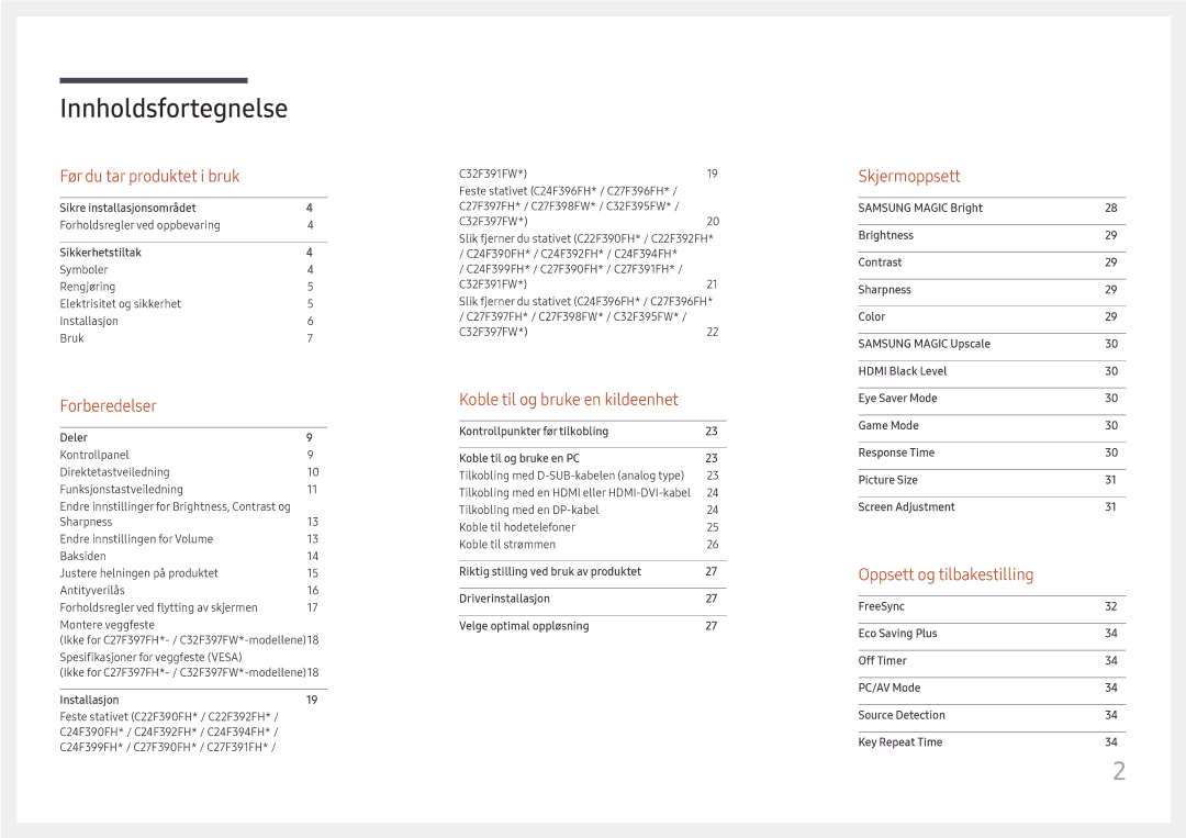 Samsung LC24F390FHUXEN, LC27F398FWUXEN, LC32F391FWUXEN, LS22E45UDWG/EN, LC27F396FHUXEN, LC24F396FHUXEN Innholdsfortegnelse 