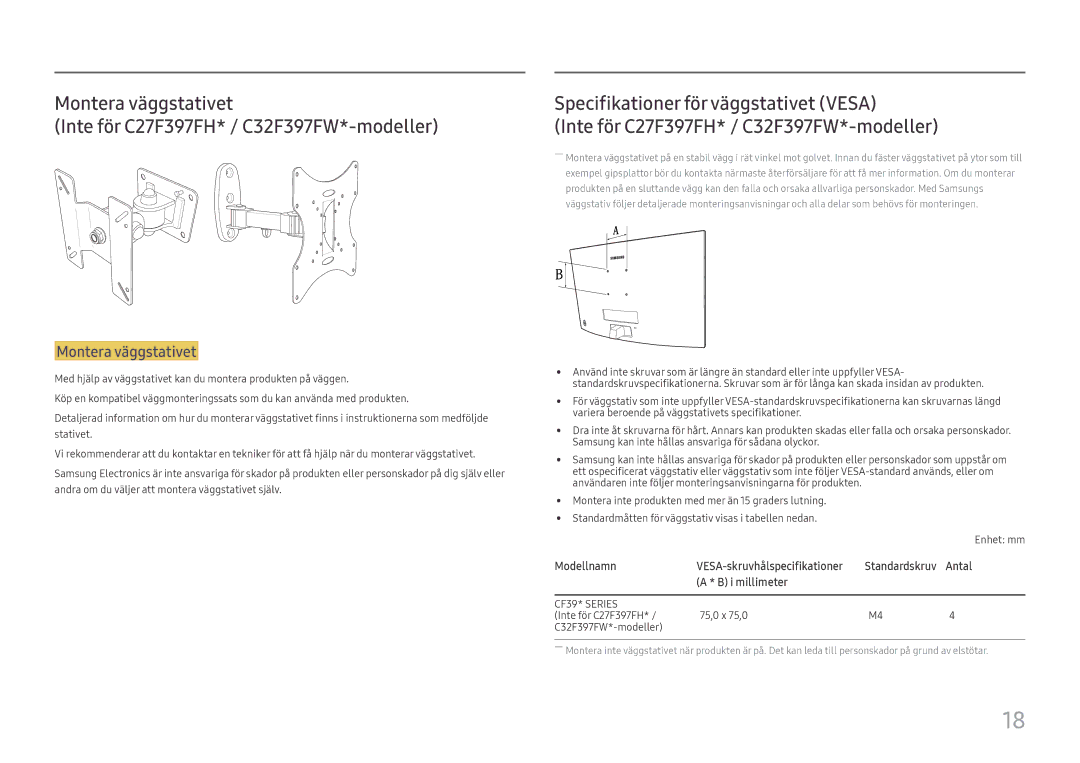 Samsung LS22E45UDWC/XE, LC27F398FWUXEN, LC32F391FWUXEN manual Modellnamn VESA-skruvhålspecifikationer, Antal, I millimeter 