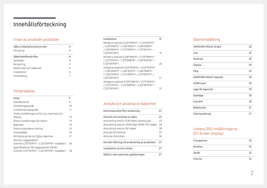 Samsung LC24F390FHUXEN, LC27F398FWUXEN, LC32F391FWUXEN, LS22E45UDWG/EN, LC27F396FHUXEN, LC24F396FHUXEN Innehållsförteckning 