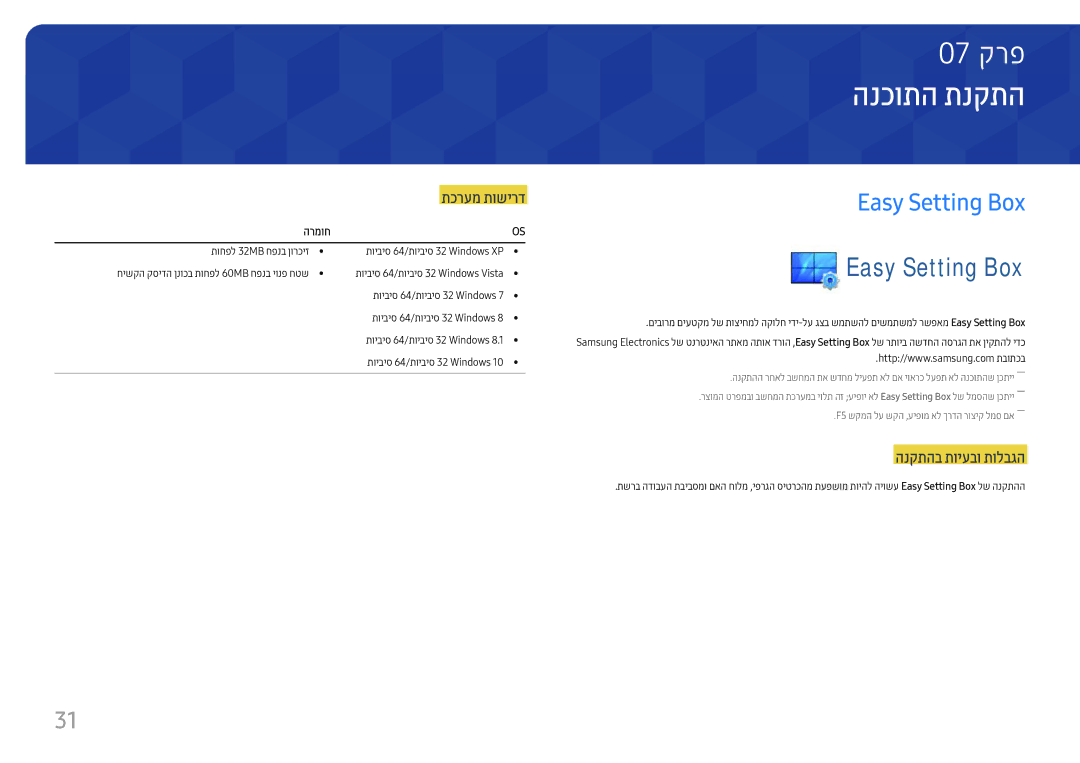 Samsung LC27F581FDMXCH manual הנכותה תנקתה, Easy Setting Box, הרמוח, F5 שקמה לע שקה ,עיפומ אל ךרדה רוציק למס םא―― 