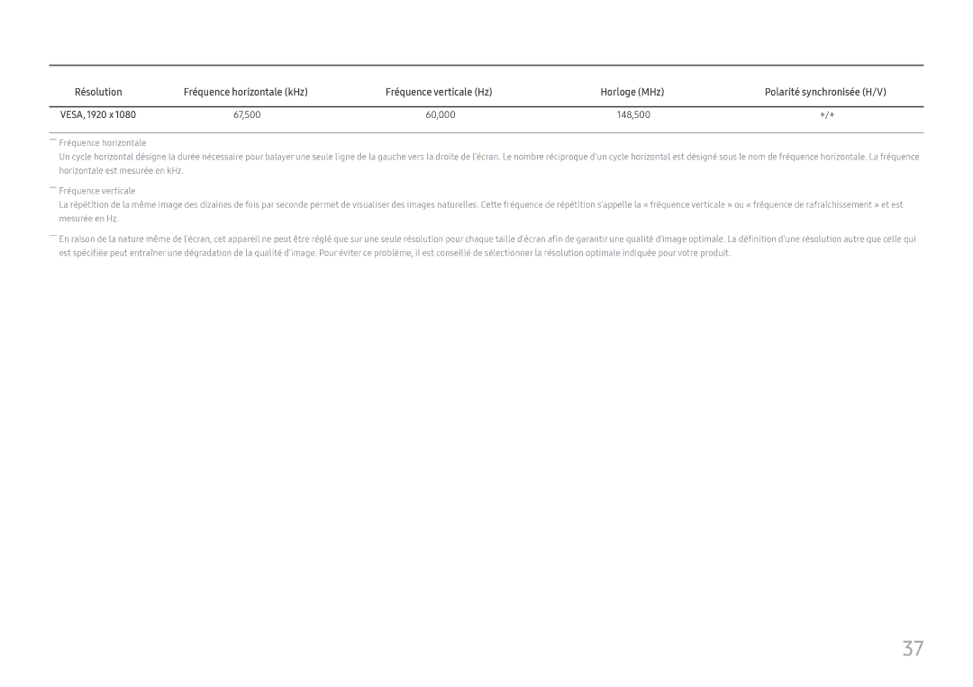Samsung LC27F581FDUXEN manual Fréquence verticale Hz Horloge MHz Polarité synchronisée H/V 
