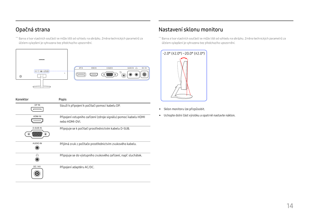 Samsung LC27F581FDUXEN manual Opačná strana, Nastavení sklonu monitoru, KonektorPopis 