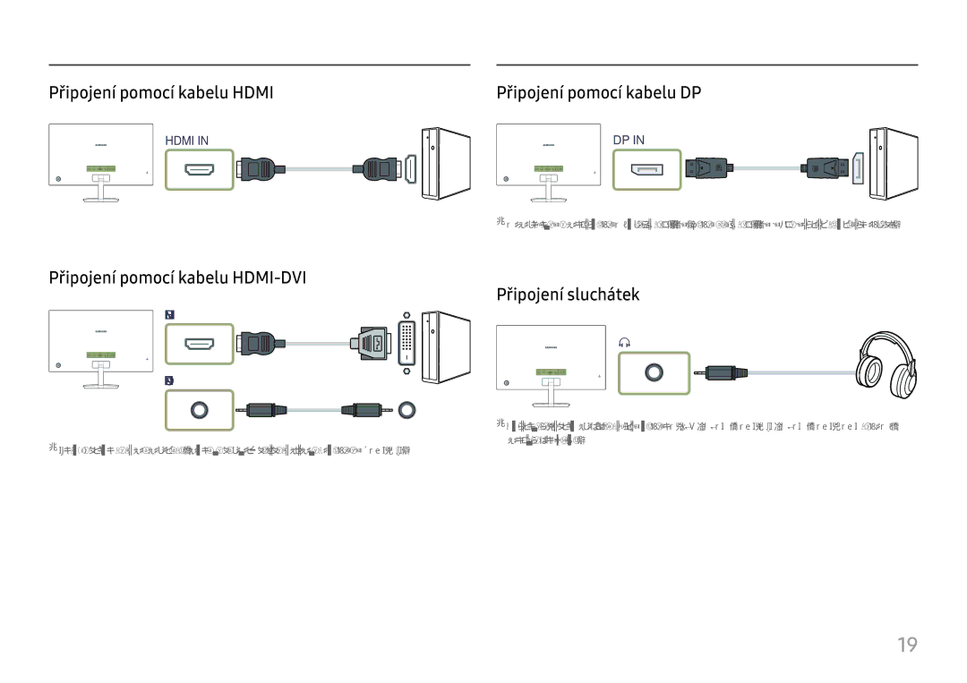 Samsung LC27F581FDUXEN manual Připojení pomocí kabelu Hdmi, Připojení pomocí kabelu HDMI-DVI, Připojení pomocí kabelu DP 