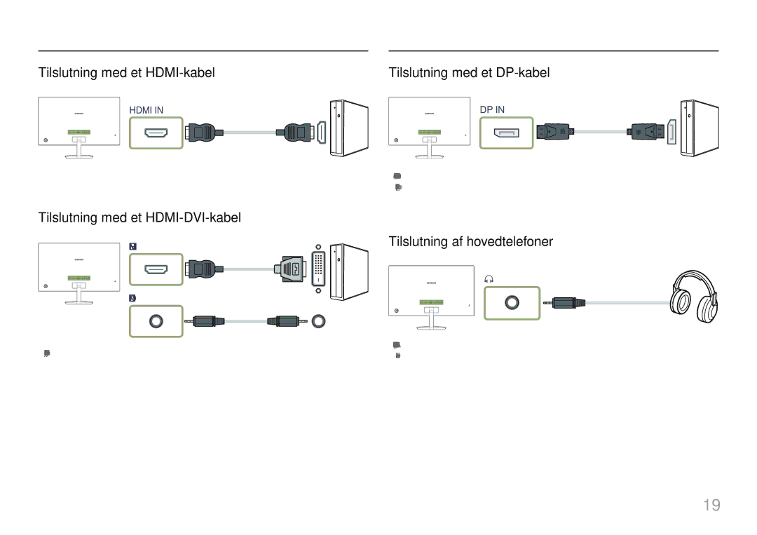 Samsung LC27F581FDUXEN manual Tilslutning med et HDMI-kabel, Tilslutning af hovedtelefoner 