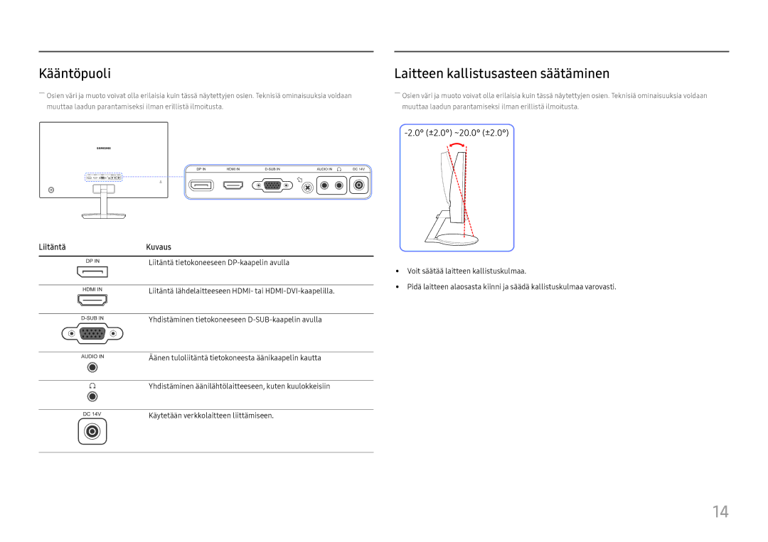 Samsung LC27F581FDUXEN manual Kääntöpuoli, Laitteen kallistusasteen säätäminen, LiitäntäKuvaus 