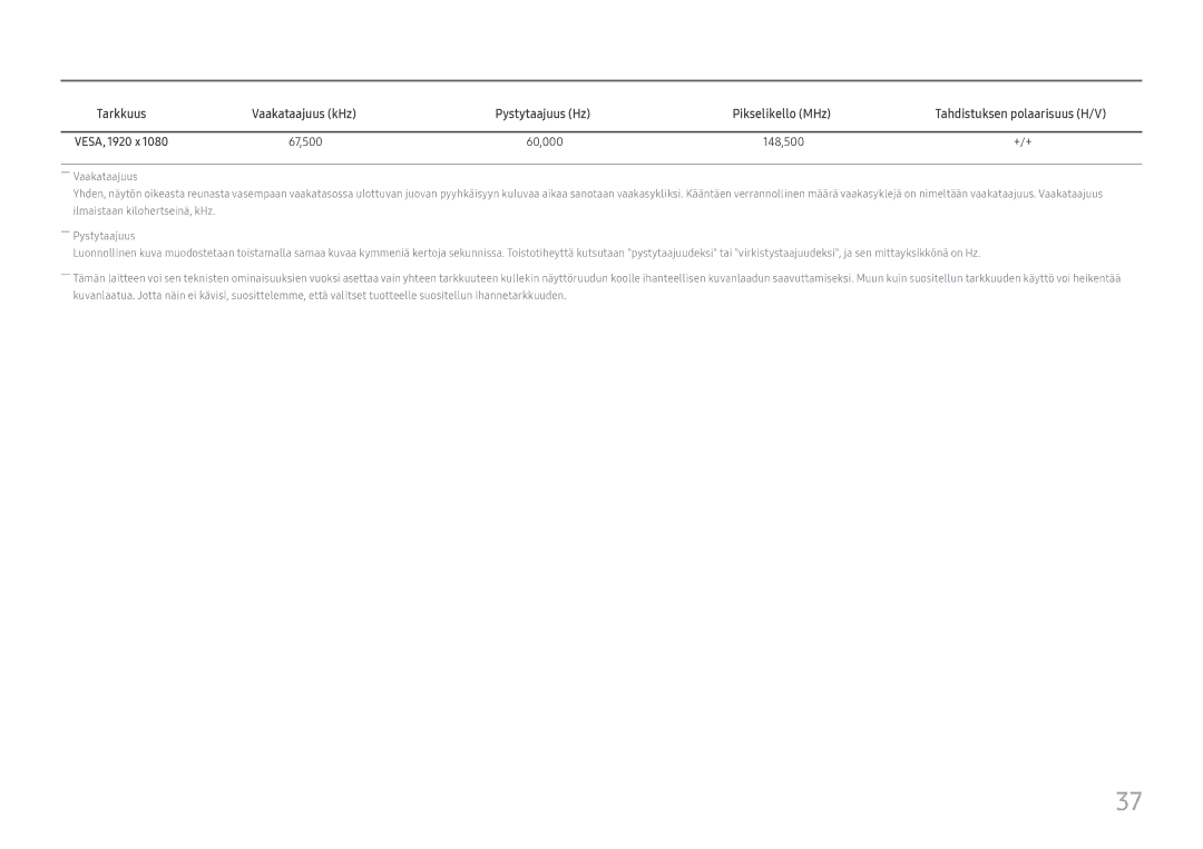 Samsung LC27F581FDUXEN manual Vaakataajuus kHz Pystytaajuus Hz Pikselikello MHz 