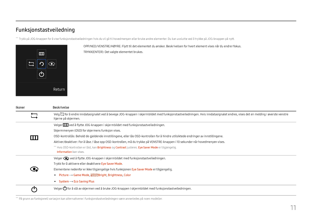 Samsung LC27F581FDUXEN manual Funksjonstastveiledning, IkonerBeskrivelse 