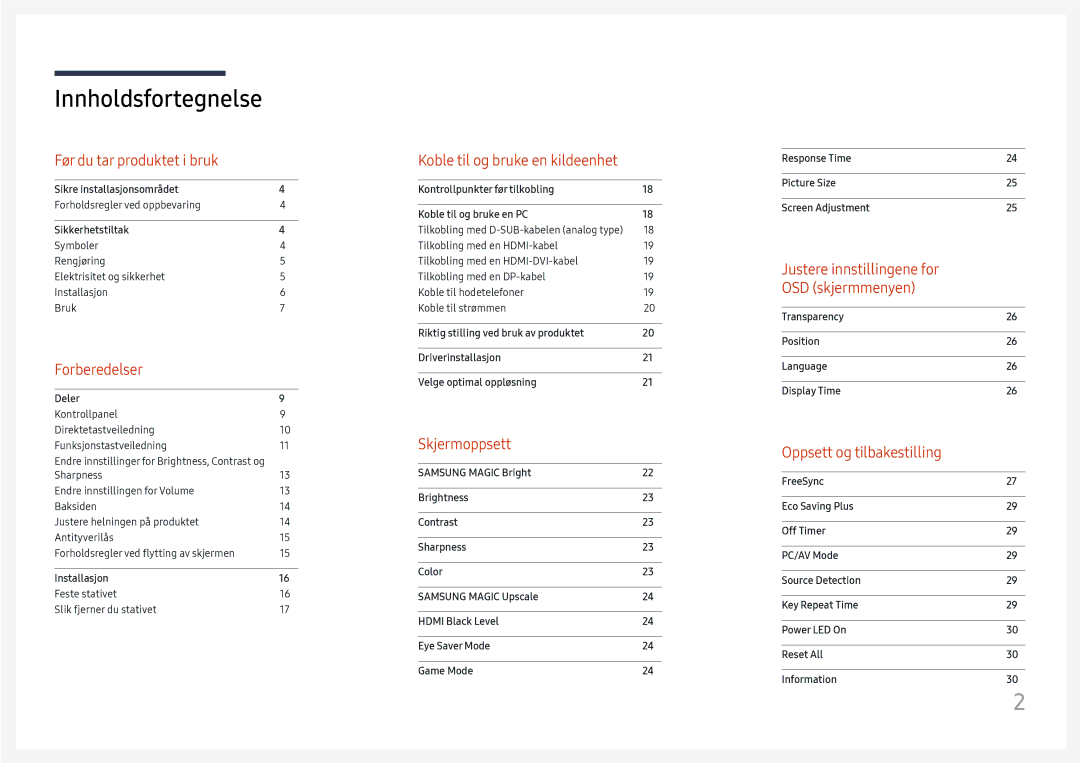 Samsung LC27F581FDUXEN manual Innholdsfortegnelse 