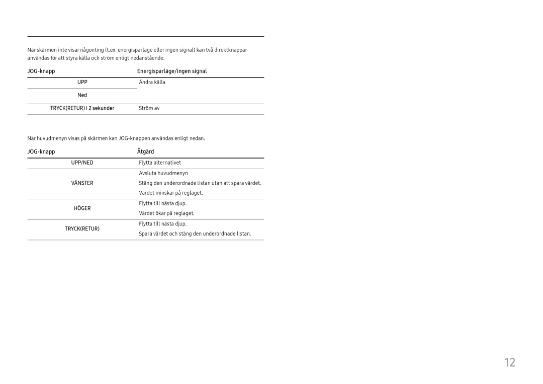 Samsung LC27F581FDUXEN manual JOG-knapp Energisparläge/ingen signal, JOG-knapp Åtgärd 