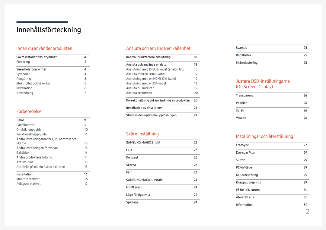 Samsung LC27F581FDUXEN manual Innehållsförteckning 