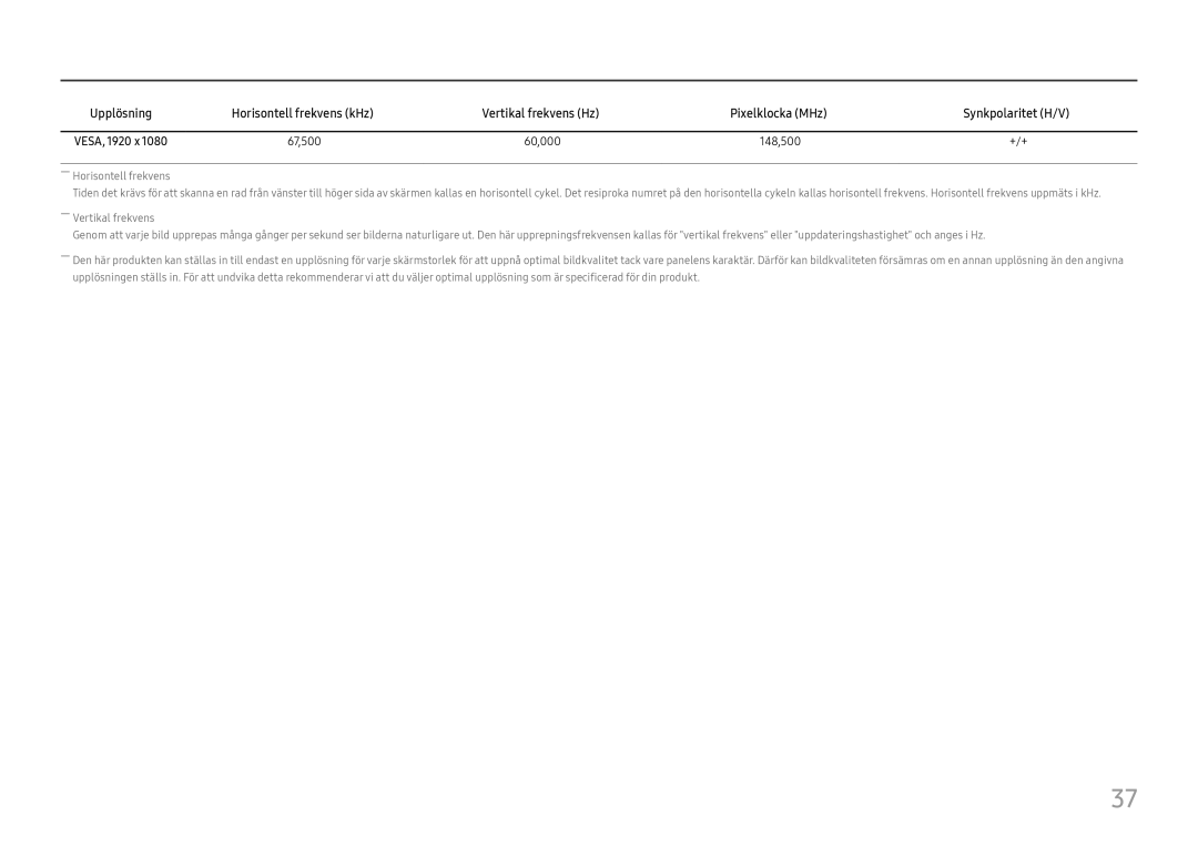 Samsung LC27F581FDUXEN manual Vertikal frekvens Hz Pixelklocka MHz Synkpolaritet H/V 