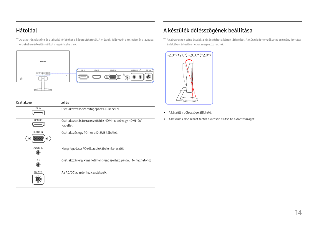 Samsung LC27F581FDUXEN manual Hátoldal, Készülék dőlésszögének beállítása 