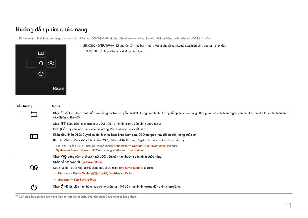 Samsung LC27F591FDEXXV manual Hương dẫn phím chức năng, Biêu tượng 