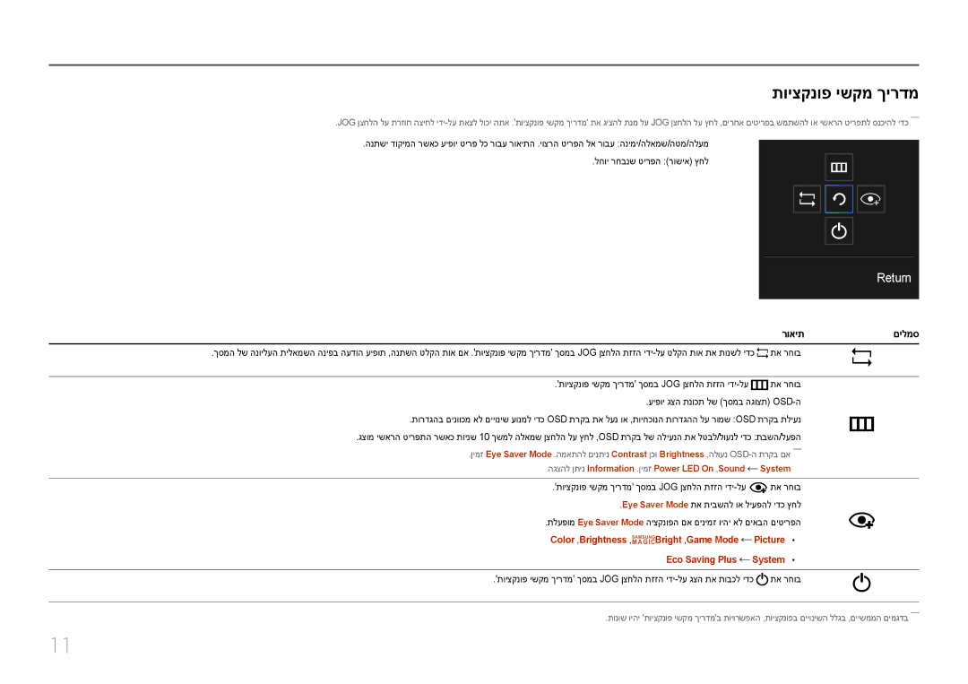 Samsung LC27F591FDMXCH manual תויצקנופ ישקמ ךירדמ, רואיתםילמס 