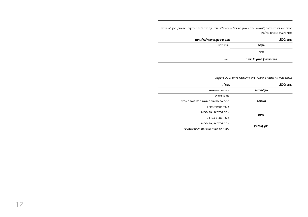 Samsung LC27F591FDMXCH manual תוא אלל/למשחב ןוכסיח בצמ, הלועפ 