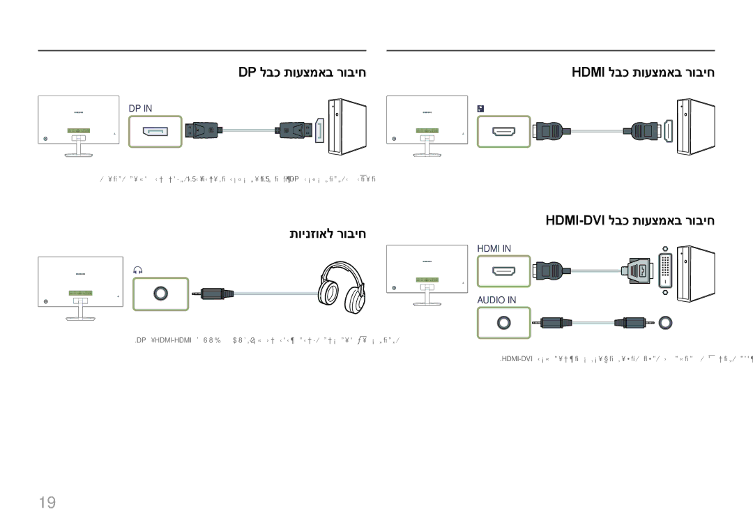 Samsung LC27F591FDMXCH manual Dp לבכ תועצמאב רוביח, תוינזואל רוביח Hdmi-Dvi לבכ תועצמאב רוביח 