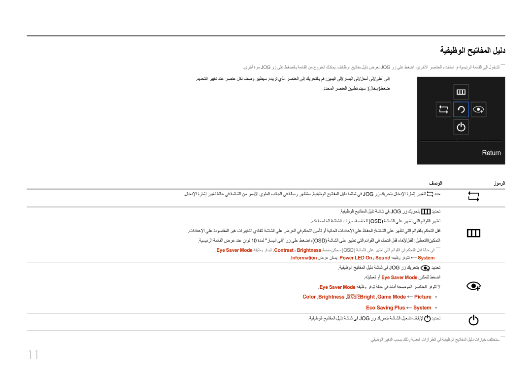 Samsung LC27F591FDMXUE manual ةيفيظولا حيتافملا ليلد, فصولازومرلا, Color ,‏Brightness ,SAMSUNGBright ,‏Game Mode Picture‏ 