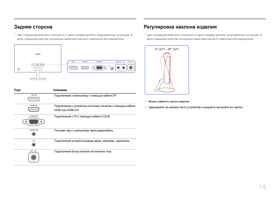 Samsung LC27F591FDUXEN, LC27F591FDIXCI manual Задняя сторона Регулировка наклона изделия, ПортОписание 