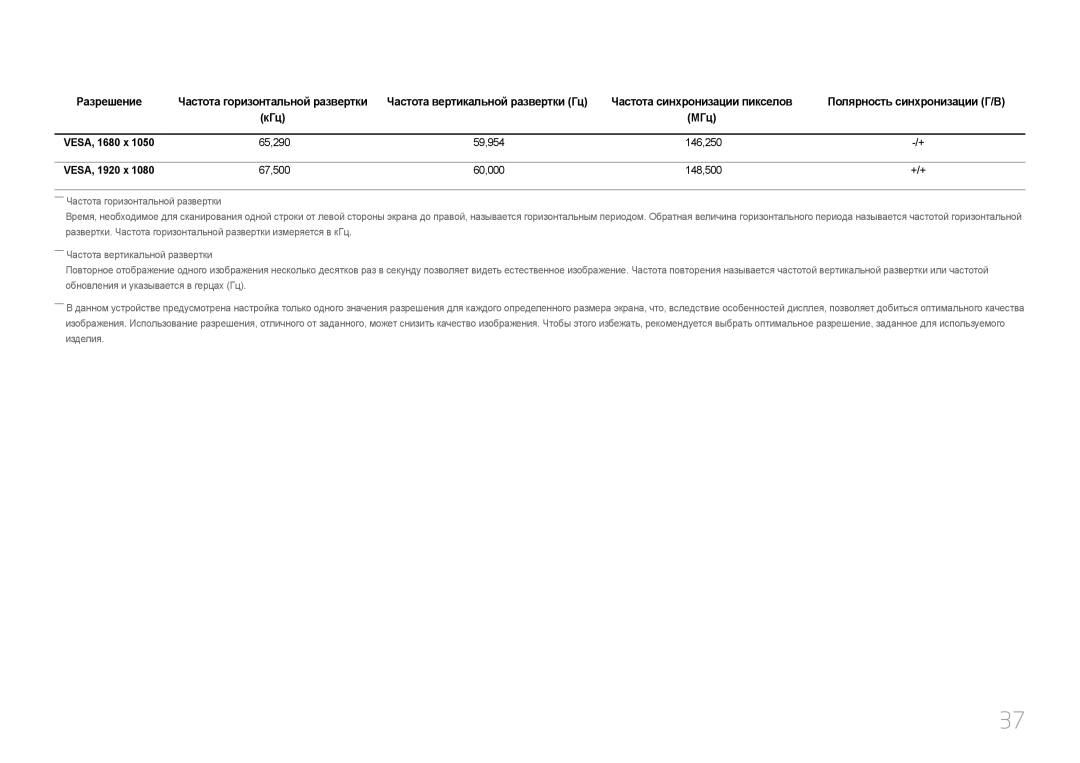 Samsung LC27F591FDIXCI, LC27F591FDUXEN manual КГц МГц VESA, 1680 x, VESA, 1920 x 