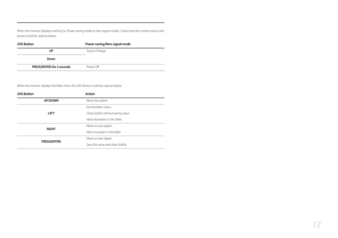 Samsung LC27F591FDEXXV, LC27F591FDUXEN, LC27F591FDMXUE manual JOG Button Power saving/Non-signal mode, JOG Button Action 