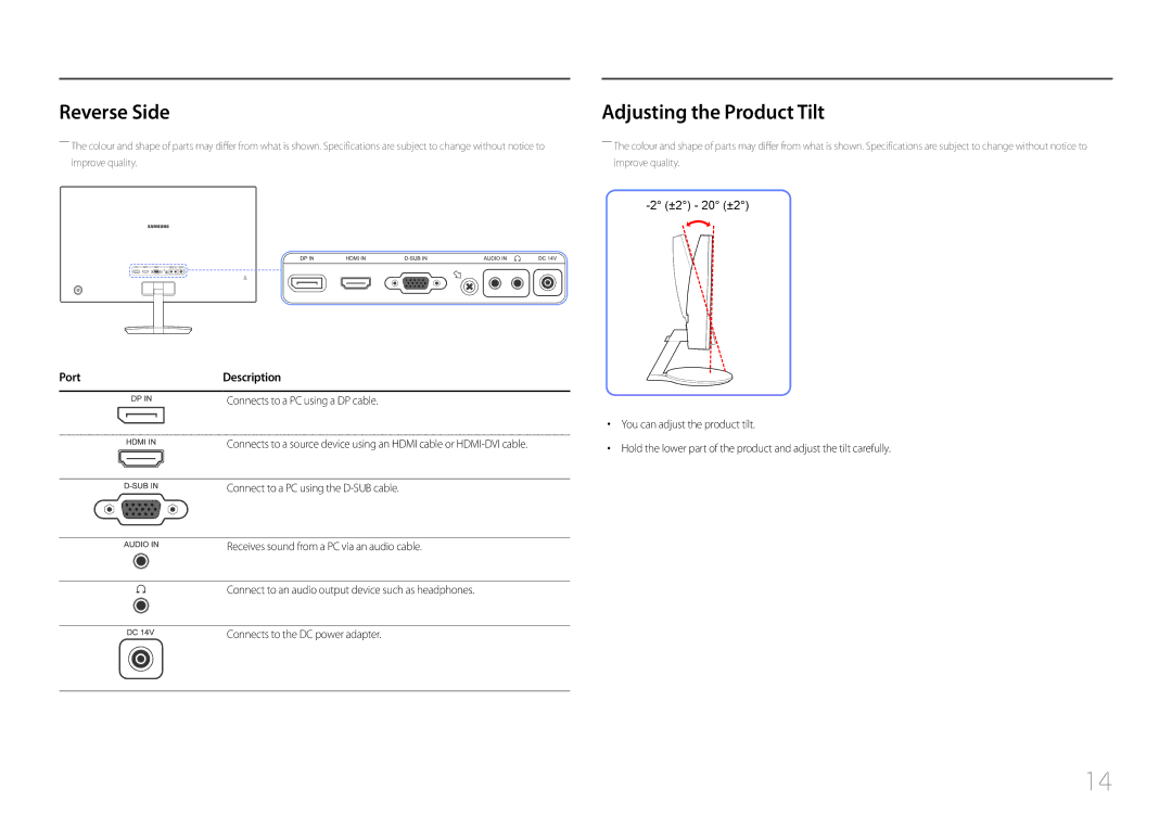 Samsung LC27F591FDMXCH, LC27F591FDUXEN, LC27F591FDMXUE manual Reverse Side Adjusting the Product Tilt, PortDescription 