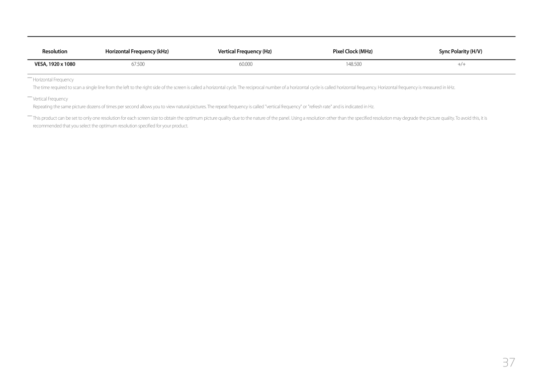 Samsung LC27F591FDEXXV, LC27F591FDUXEN, LC27F591FDMXUE, LC27F591FDIXCI 67.500 60.000 148.500 +/+, ――Horizontal Frequency 