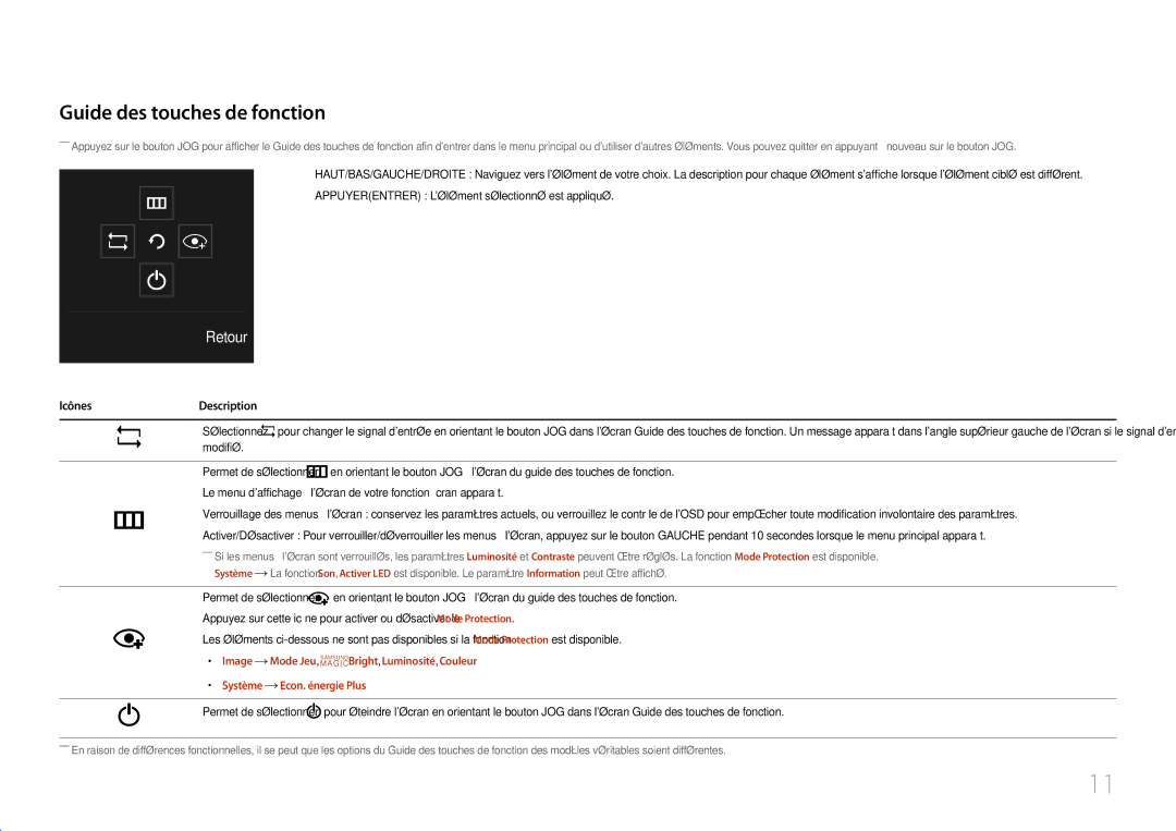 Samsung LC27F591FDUXEN manual Guide des touches de fonction, Retour 