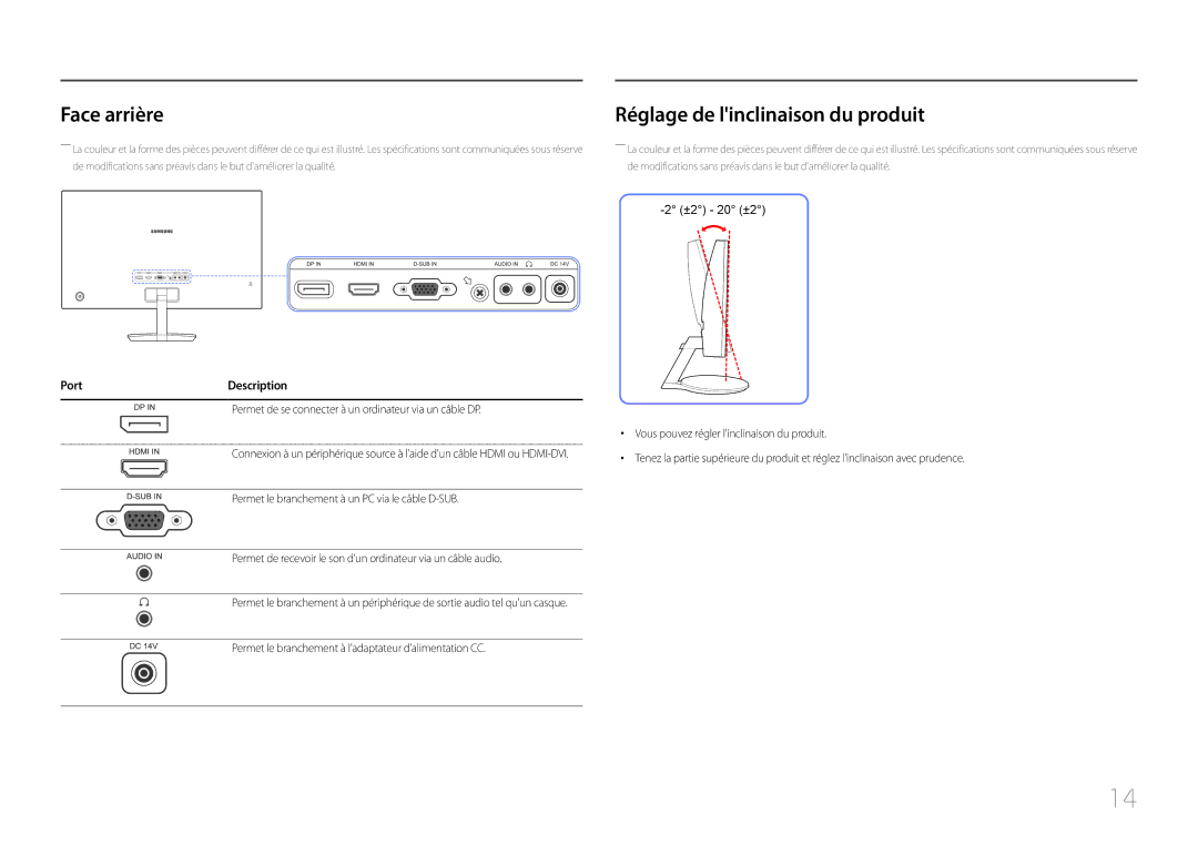 Samsung LC27F591FDUXEN manual Face arrière Réglage de linclinaison du produit, Port 