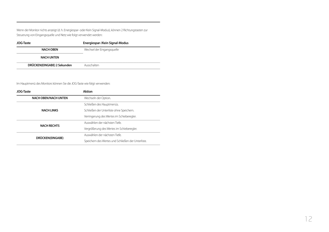 Samsung LC27F591FDUXEN JOG-Taste Energiespar-/Kein Signal-Modus, JOG-Taste Aktion, Wechsel der Eingangsquelle, Ausschalten 