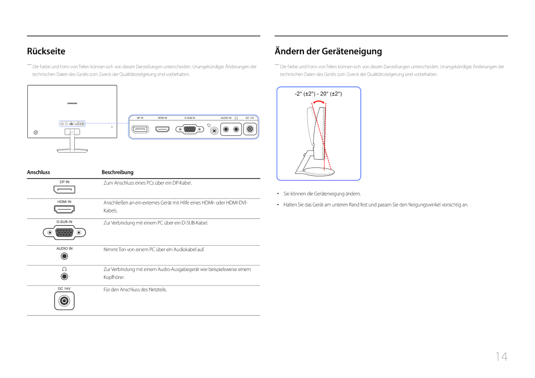 Samsung LC27F591FDUXEN manual Rückseite Ändern der Geräteneigung, AnschlussBeschreibung 