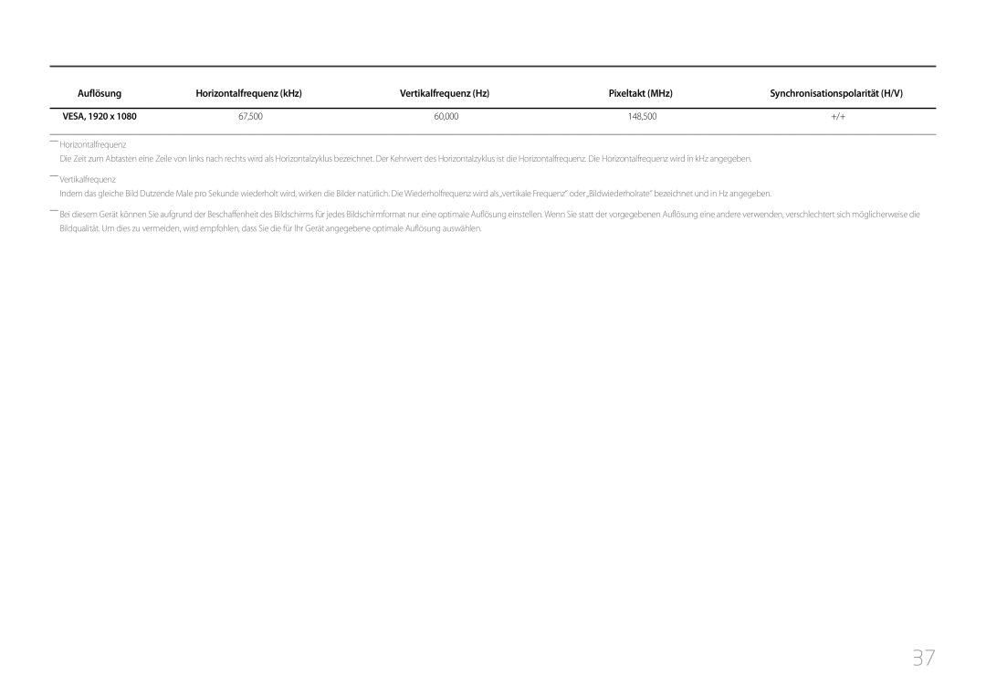 Samsung LC27F591FDUXEN manual Vertikalfrequenz Hz Pixeltakt MHz, Synchronisationspolarität H/V, 67,500 60,000 148,500 +/+ 