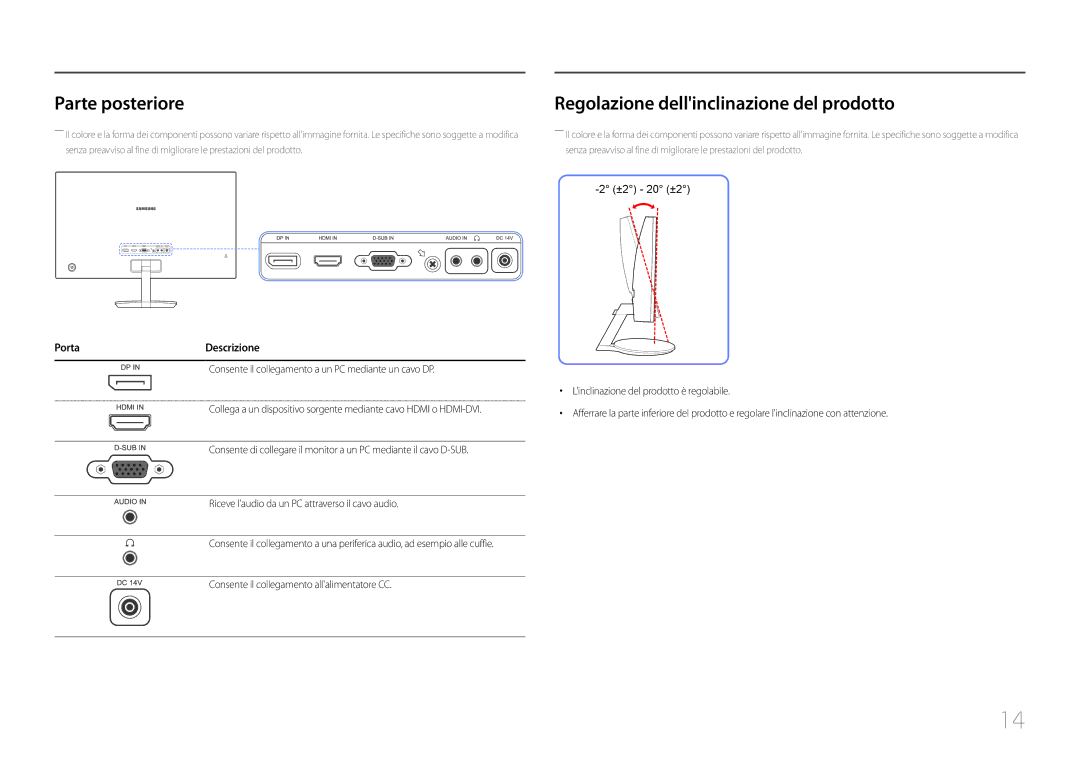 Samsung LC27F591FDUXEN manual Parte posteriore Regolazione dellinclinazione del prodotto, PortaDescrizione 