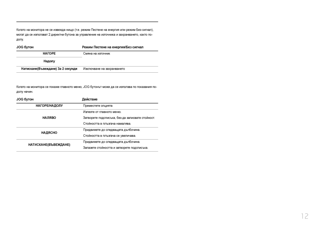 Samsung LC27F591FDUXEN manual Смяна на източник, Надолу, Изключване на захранването 