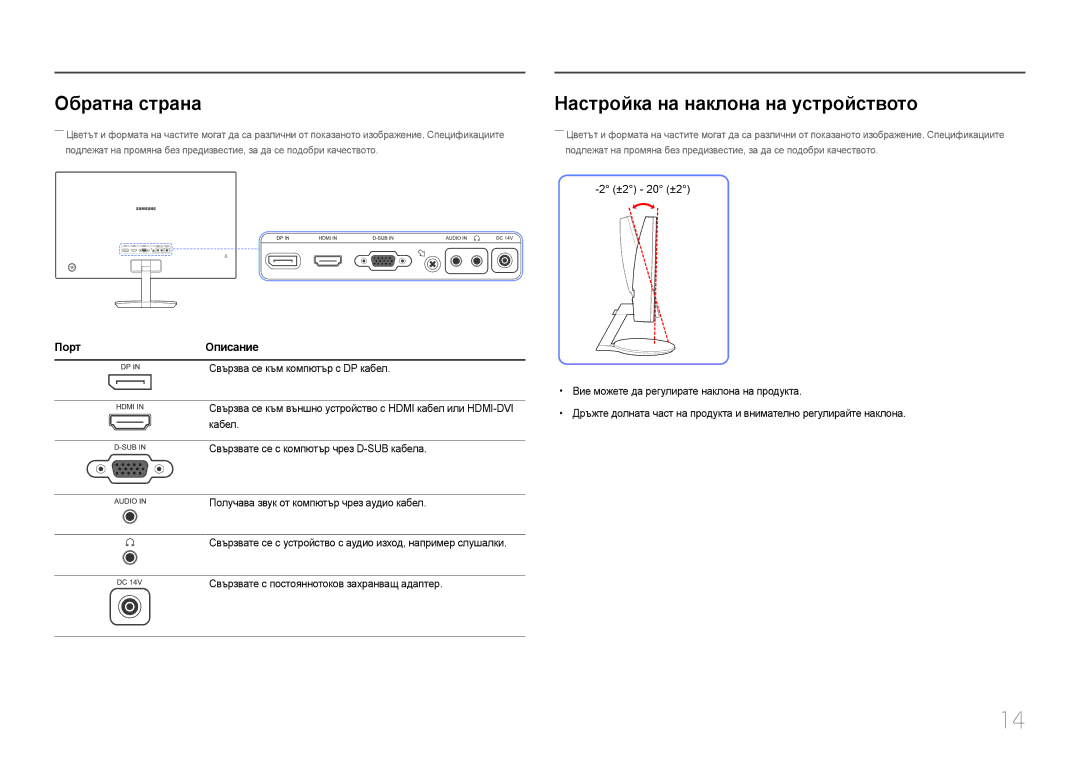Samsung LC27F591FDUXEN manual Обратна страна Настройка на наклона на устройството, ПортОписание 