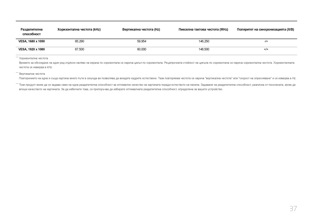 Samsung LC27F591FDUXEN manual Способност VESA, 1680 x, VESA, 1920 x 