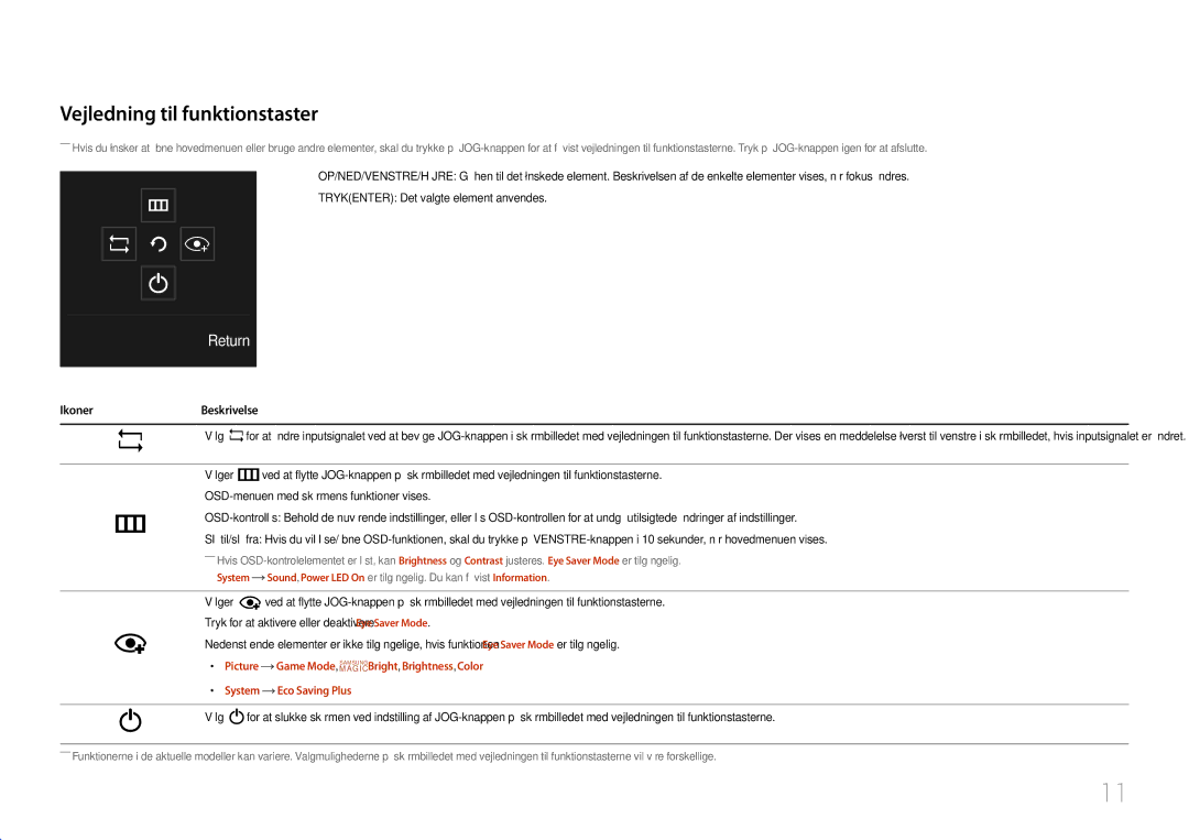 Samsung LC27F591FDUXEN manual Vejledning til funktionstaster, IkonerBeskrivelse 