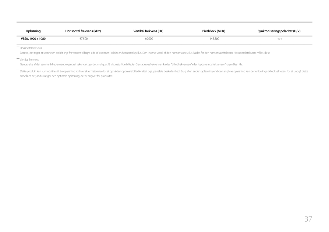 Samsung LC27F591FDUXEN manual Vertikal frekvens Hz Pixelclock MHz, Synkroniseringspolaritet H/V, 67,500 60,000 148,500 +/+ 