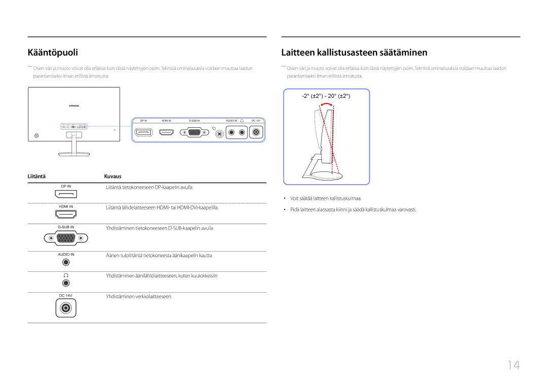 Samsung LC27F591FDUXEN manual Kääntöpuoli Laitteen kallistusasteen säätäminen, LiitäntäKuvaus 