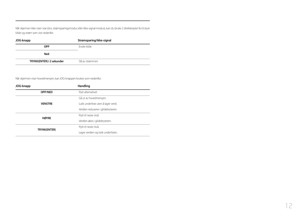 Samsung LC27F591FDUXEN manual JOG-knapp Strømsparing/ikke-signal, JOG-knapp Handling 