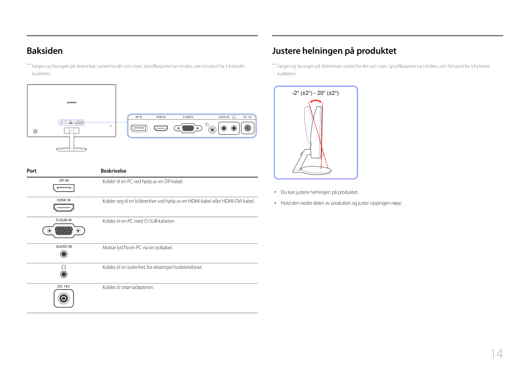 Samsung LC27F591FDUXEN manual Baksiden Justere helningen på produktet, PortBeskrivelse 